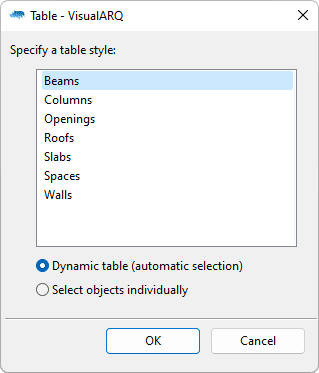 Table Insert Dialog