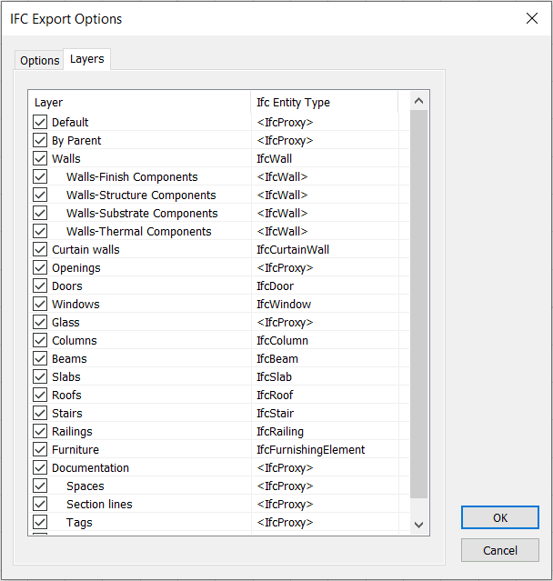 Ifc Export Types Dialog