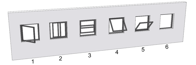 Window aperture types