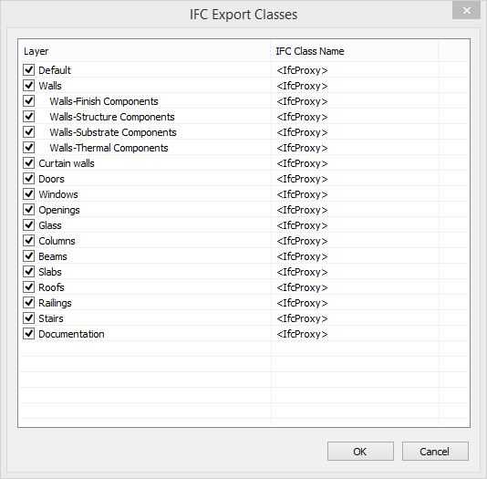 Ifc Export Types Dialog