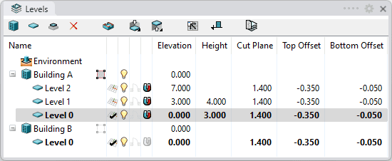 Level Manager dialog box