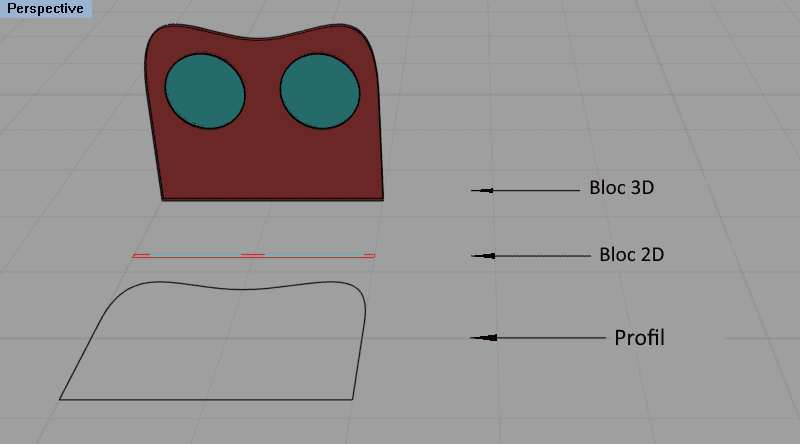 Bloc 3D, Bloc 2D et profil du nouveau style de porte personnalisé