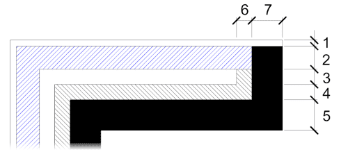 Wall components scheme