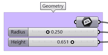 Named group