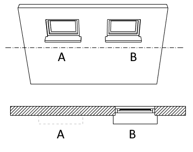 Examples of plan visibility settings on a window