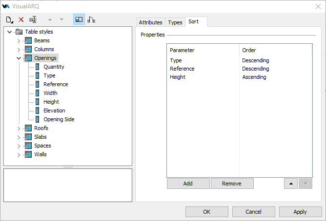 Style Manager dialog box for the Table object, Sort tab