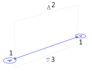 Control points on section mark