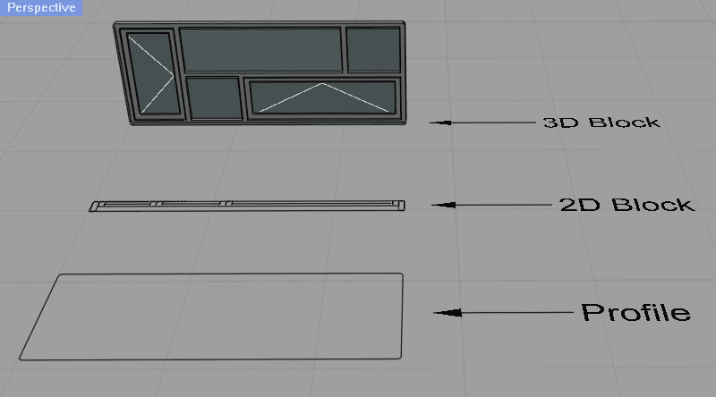 3D block, 2D block and a profile for the new custom window style