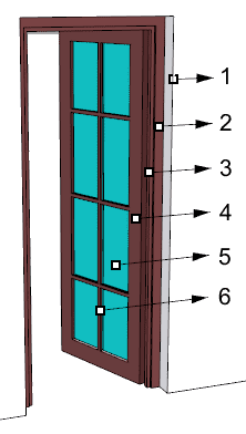 Different parts and components of the Door object.