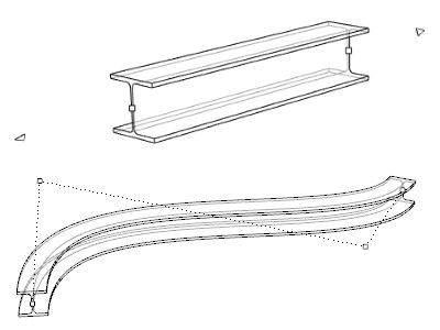 Beam control points