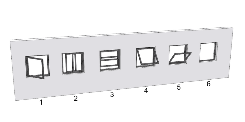 Window aperture types