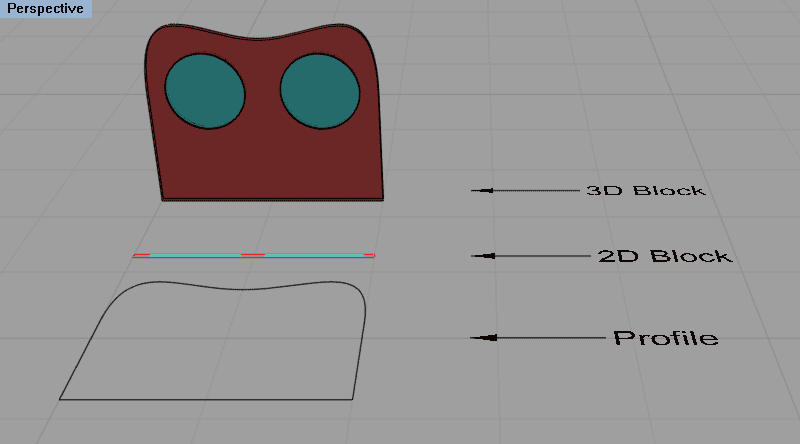 3D block, 2D block and a profile for the new custom door style