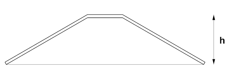 Top cutting height