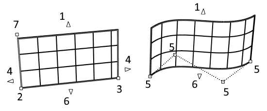 Control points on Curtain walls