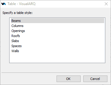 Insert dialog box for the Table object.
