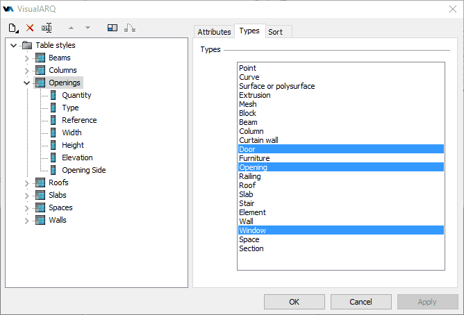 Style Manager dialog box for the Table object