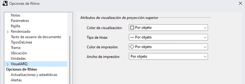 Atributos de visualización de proyección superior