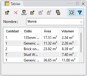 Panel Informe de tablas.